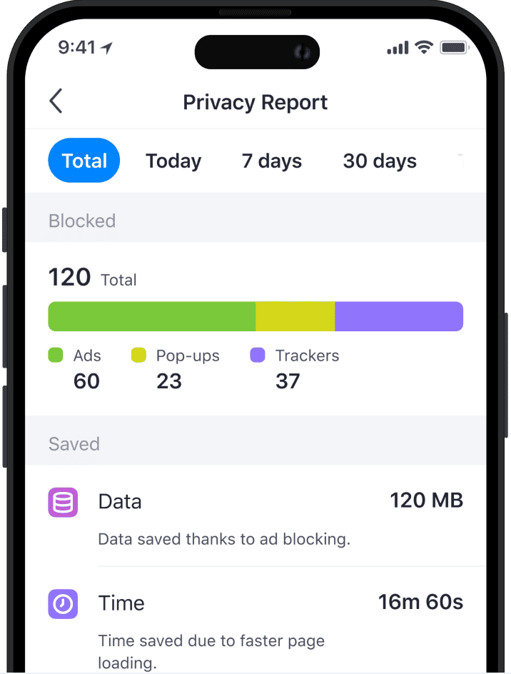 Get privacy report on blocked ads and trackers - BOBO